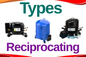 Different Types of Reciprocating Compressors Explained Simply