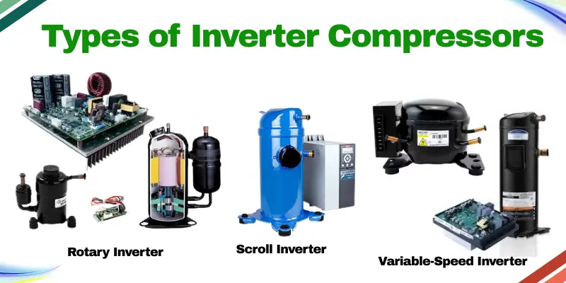 Different Types Of Inverter Compressors Are Used In Air Conditioners, Including Rotary Inverter, Scroll Inverter, And Variable-Speed Inverter.
