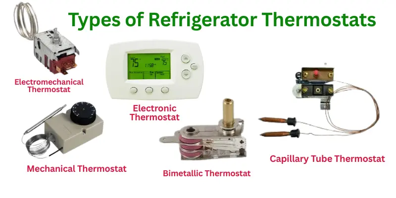Types Of Refrigerator Thermostats Different Types Of Refrigerator Thermostats.