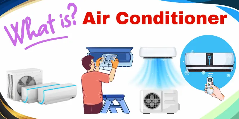 What Is An Air Conditioner Image Showing Indoor And Outdoor Air Conditioner Units And A Person Holding An Ac Filter Under The Title “What Is Air Conditioner.”