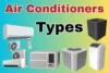 Types of Air Conditioners: Choose the Right AC for Your Home - Post Thumbnail