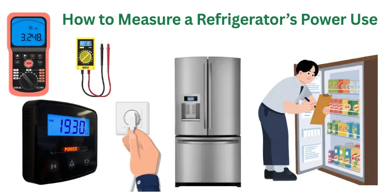 How To Measure Refrigerator Power Use Infographic Showing Tools And Methods To Measure Refrigerator Power Use.