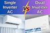 Single vs Dual Inverter AC - Pick the Perfect Cooling Type - Post Thumbnail
