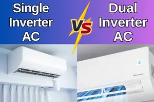 Single vs Dual Inverter AC – Pick the Perfect Cooling Type