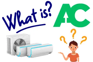 What Is an Air Conditioner? Easy Explanation for You